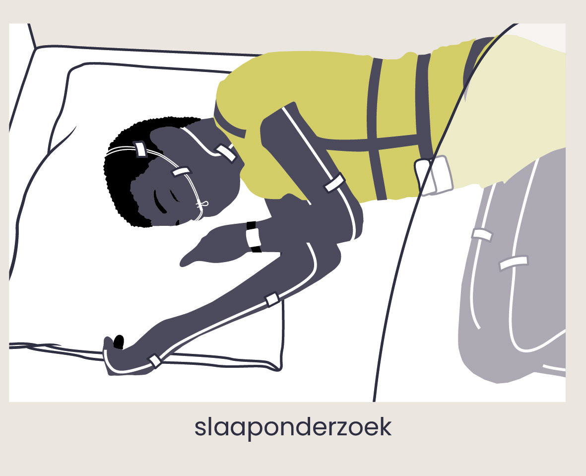 Slaaponderzoek 