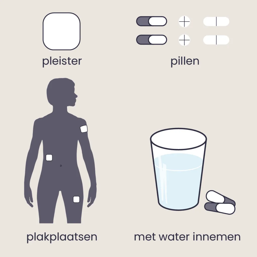 Pillen en pleisters